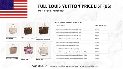 louis vuitton price us|Louis Vuitton price list.